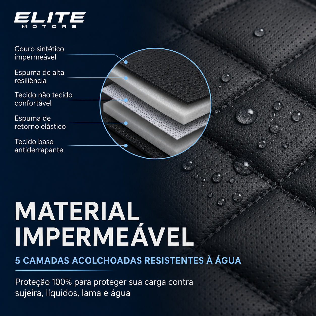 Material resistente a liquidos